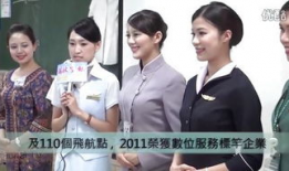 空中小姐电视剧全集,云端之上，青春绽放的传奇之旅