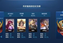 91直播安静王者荣耀,王者荣耀电竞盛宴精彩回顾